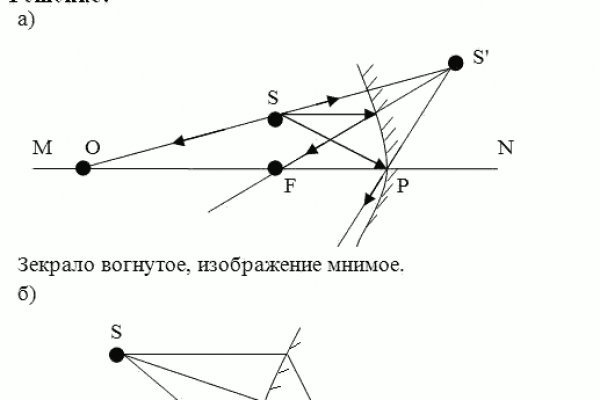 Как восстановить аккаунт на кракене