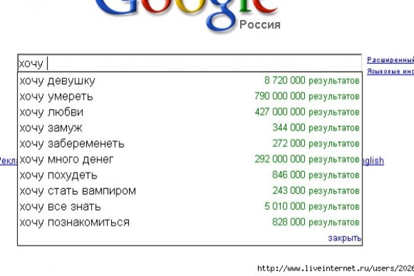 Кракен телеграм каналы